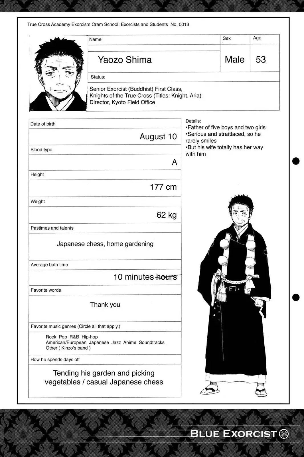 Ao no Exorcist Chapter 19.5 page 2 - Vol.5 Chapter Bonus: Character Case Files & Illustrated Guide to Satan