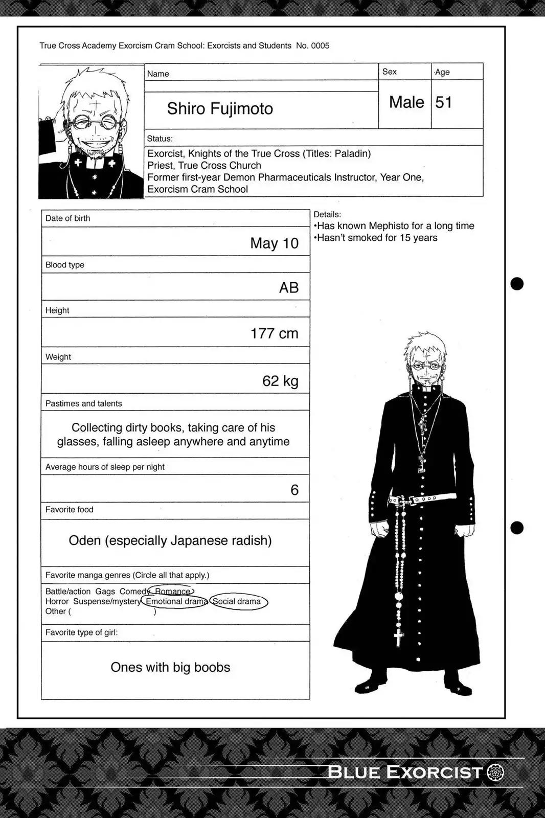 Ao no Exorcist Chapter 3.5 page 6 - Vol.1 Chapter Bonus: Character Case Files, Illustrated Guide to Satan & Initial Setting Images