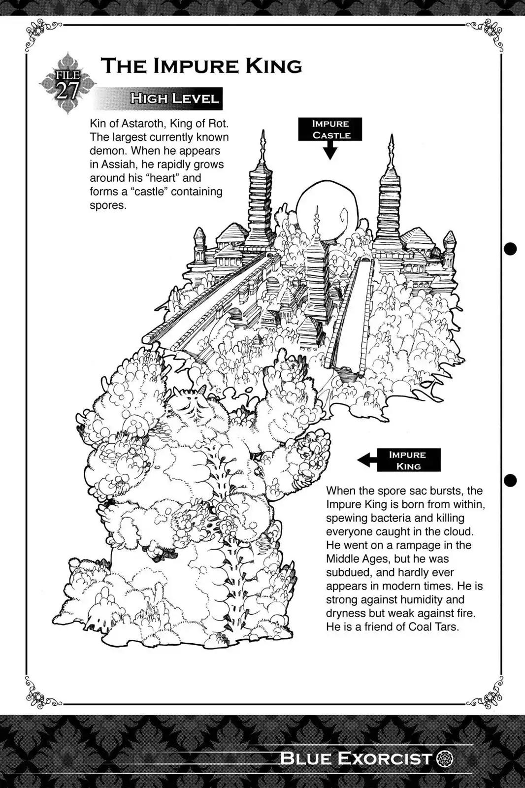 Ao no Exorcist Chapter 37.5 page 6 - Vol.9 Chapter Bonus: 4 Panel Comics (4)