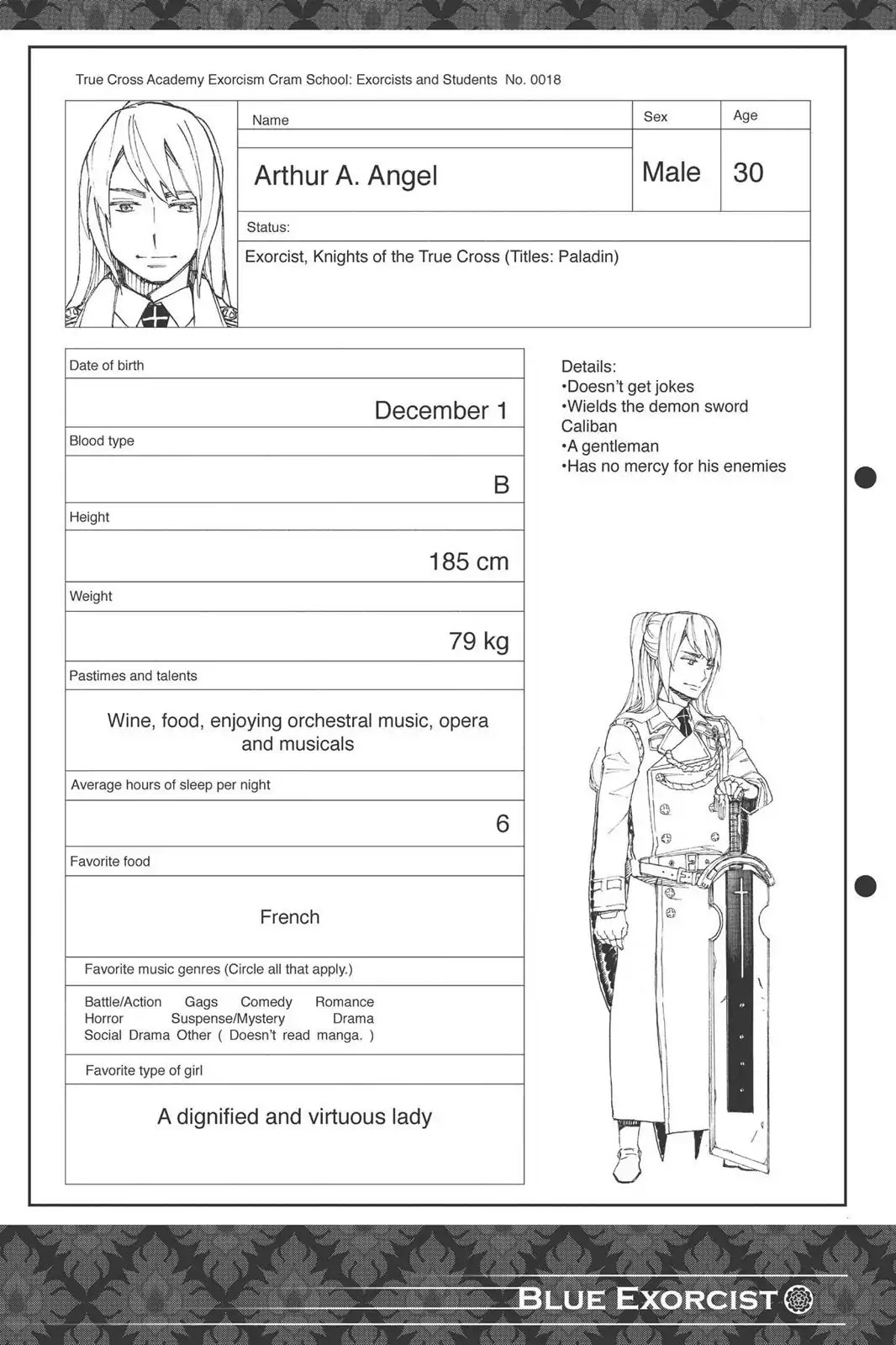 Ao no Exorcist Chapter 47.5 page 2 - Vol.11 Chapter Bonus: Character Case Files, Blue Questorcist Q&A & Fan Art Corner