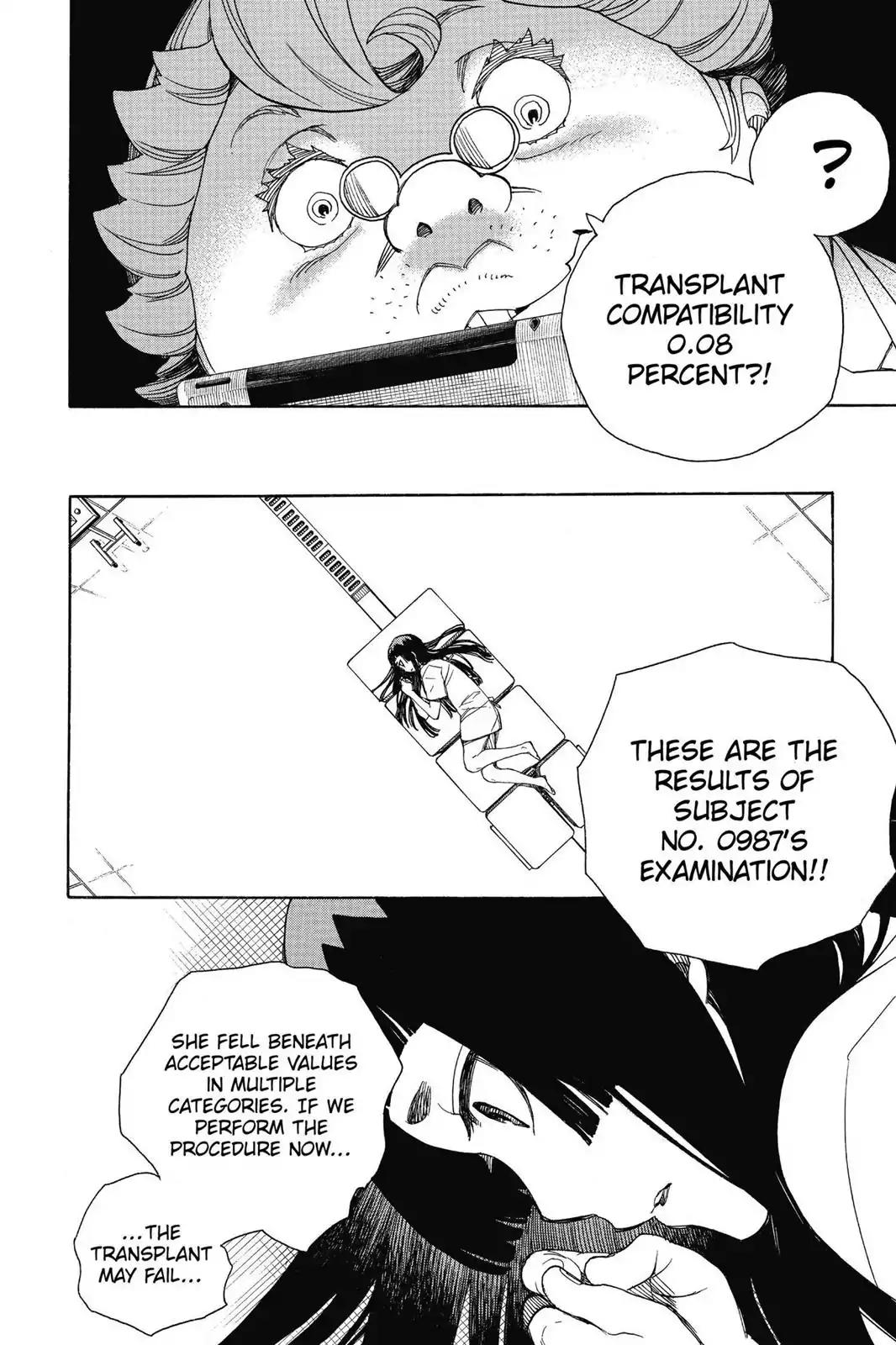 Ao no Exorcist Chapter 56 page 22 - Chapter 56: Intermedio