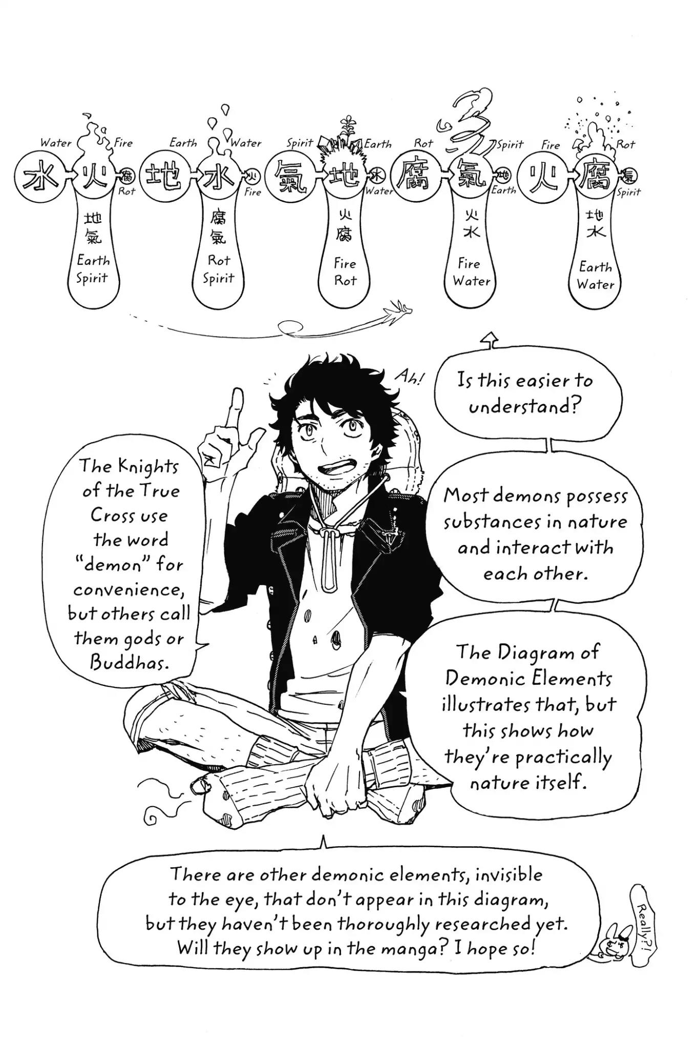 Ao no Exorcist Chapter 73 page 42 - Chapter 73: Love Awakens