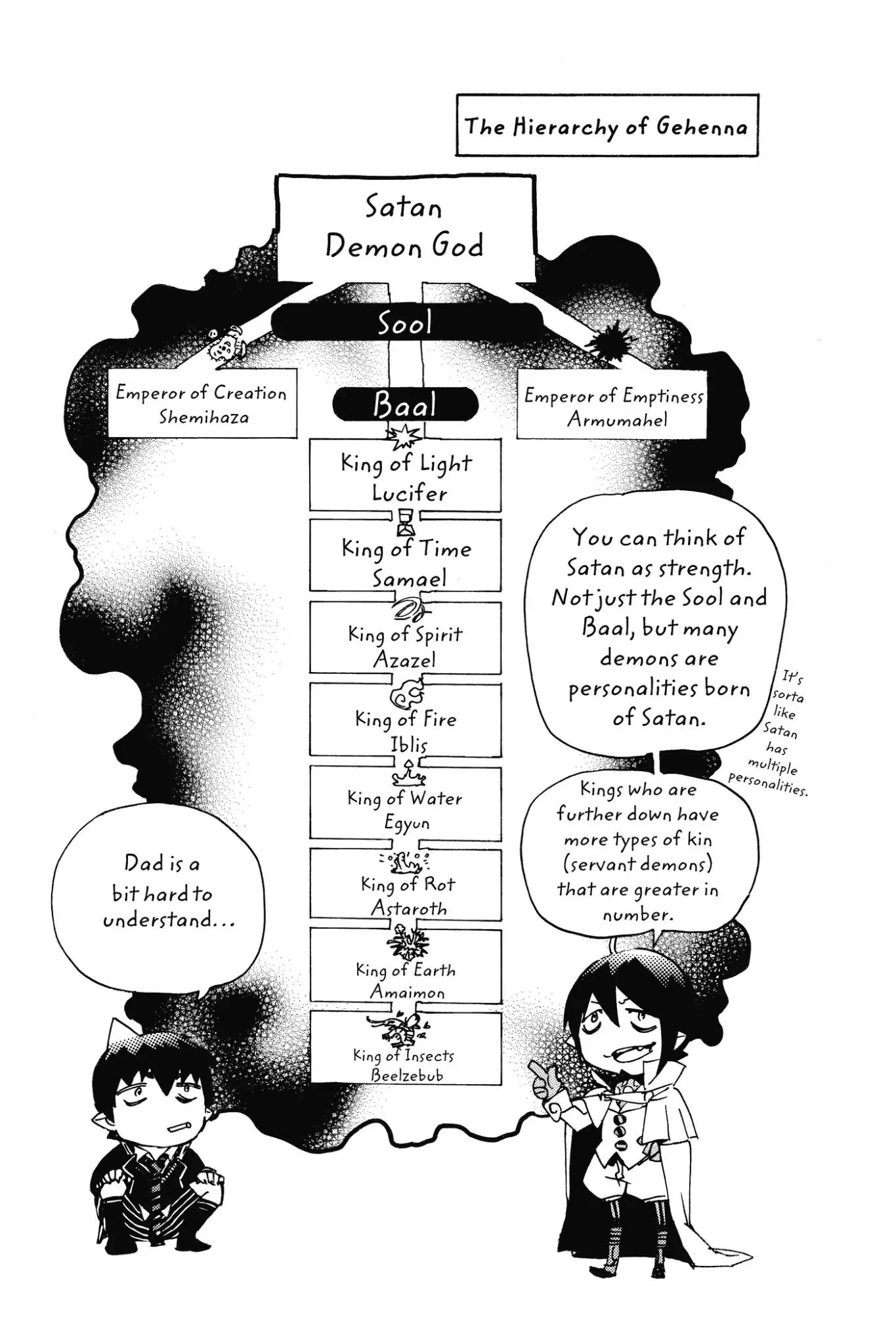 Ao no Exorcist Chapter 88 page 59 - Chapter 88: Happy (Merry Xmas) Birthday Eve!