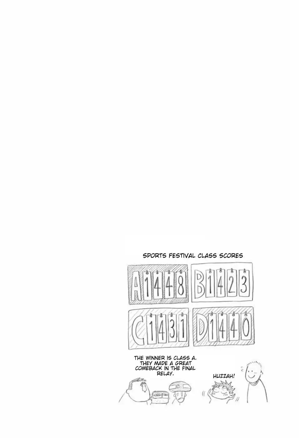 Ao no Flag Chapter 12.5 page 7 - Chapter 12.5: Volume 2 Extras