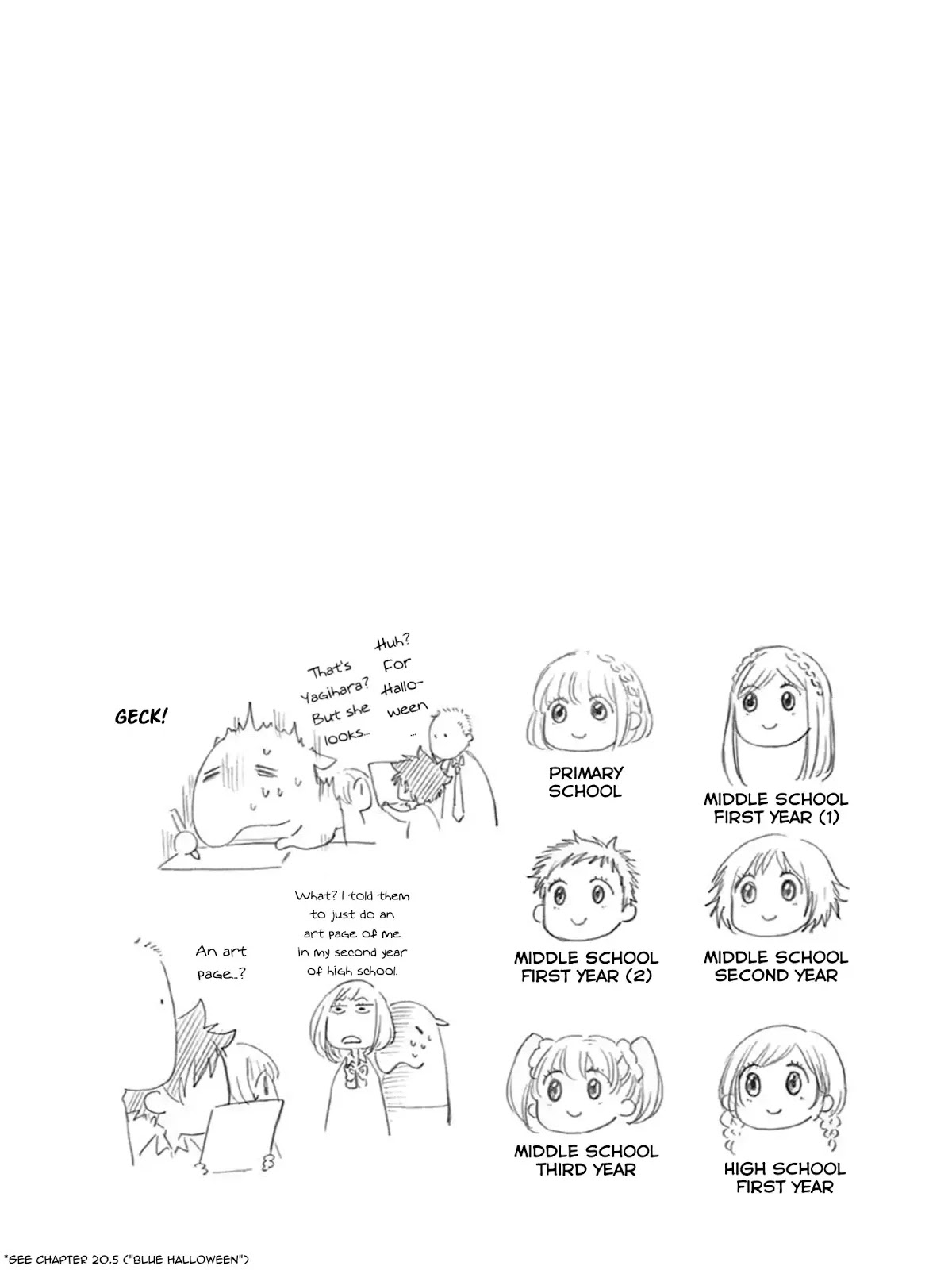 Ao no Flag Chapter 33.6 page 10 - Chapter 33.6: Volume 5 Extras