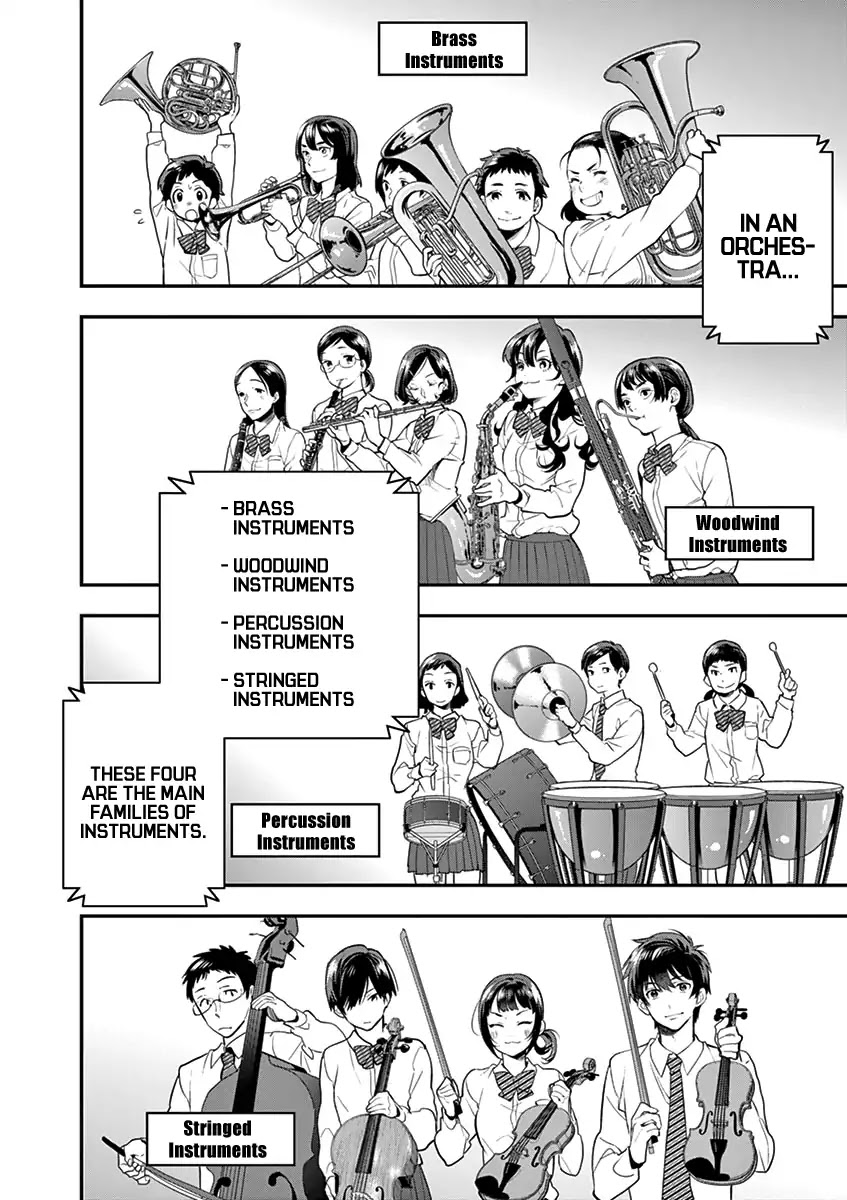 Ao no Orchestra Chapter 6 page 20 - Chapter 6: Umimaku High School Orchestra Club