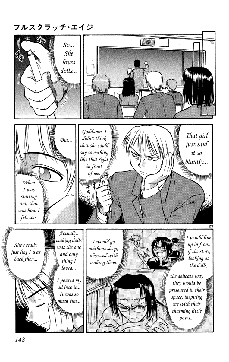 Aoi Destruction Chapter 5 page 24 - Chapter 5: Full Scratch Eiji