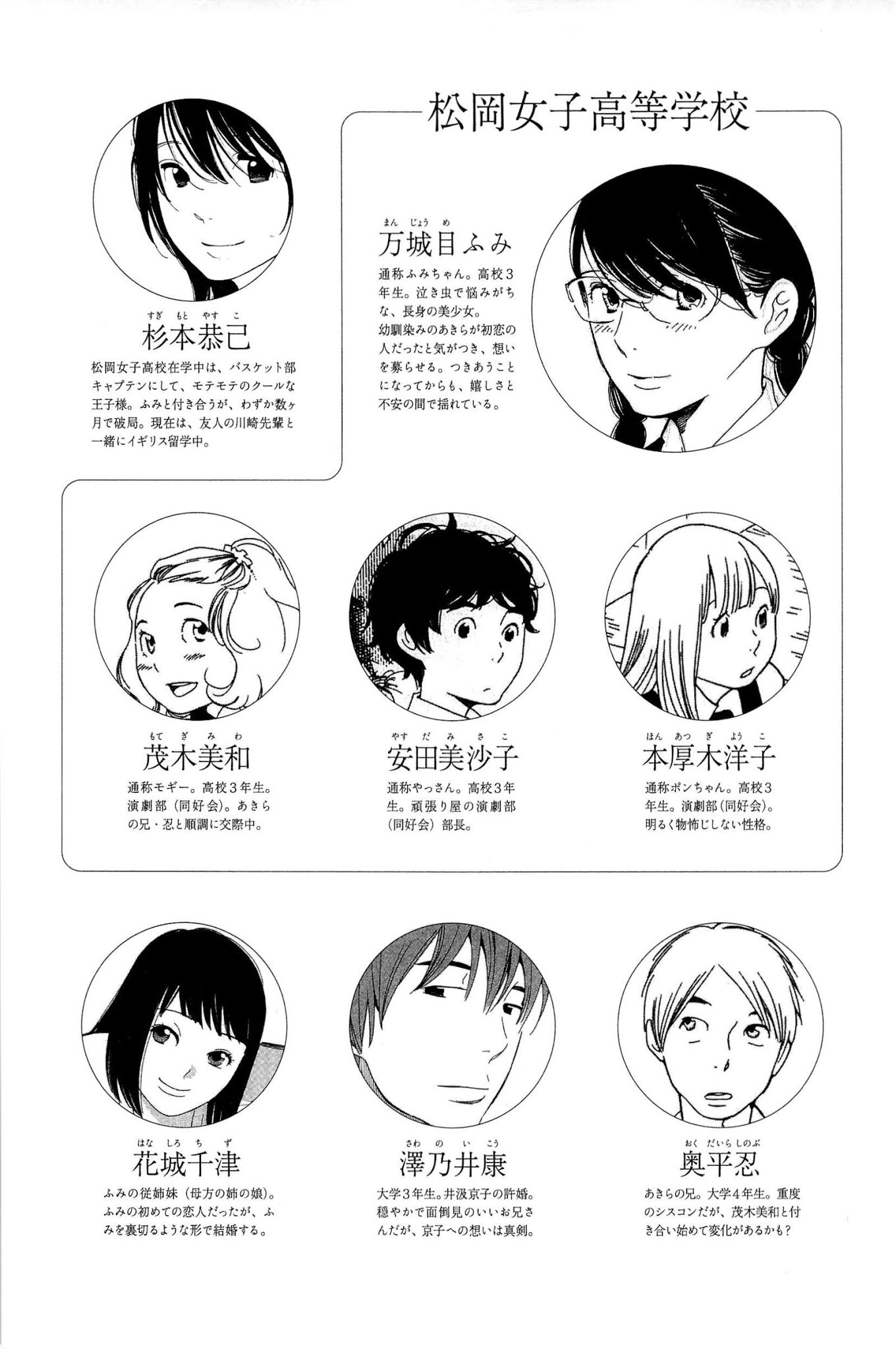 Aoi Hana Chapter 39 page 7 - Chapter 39