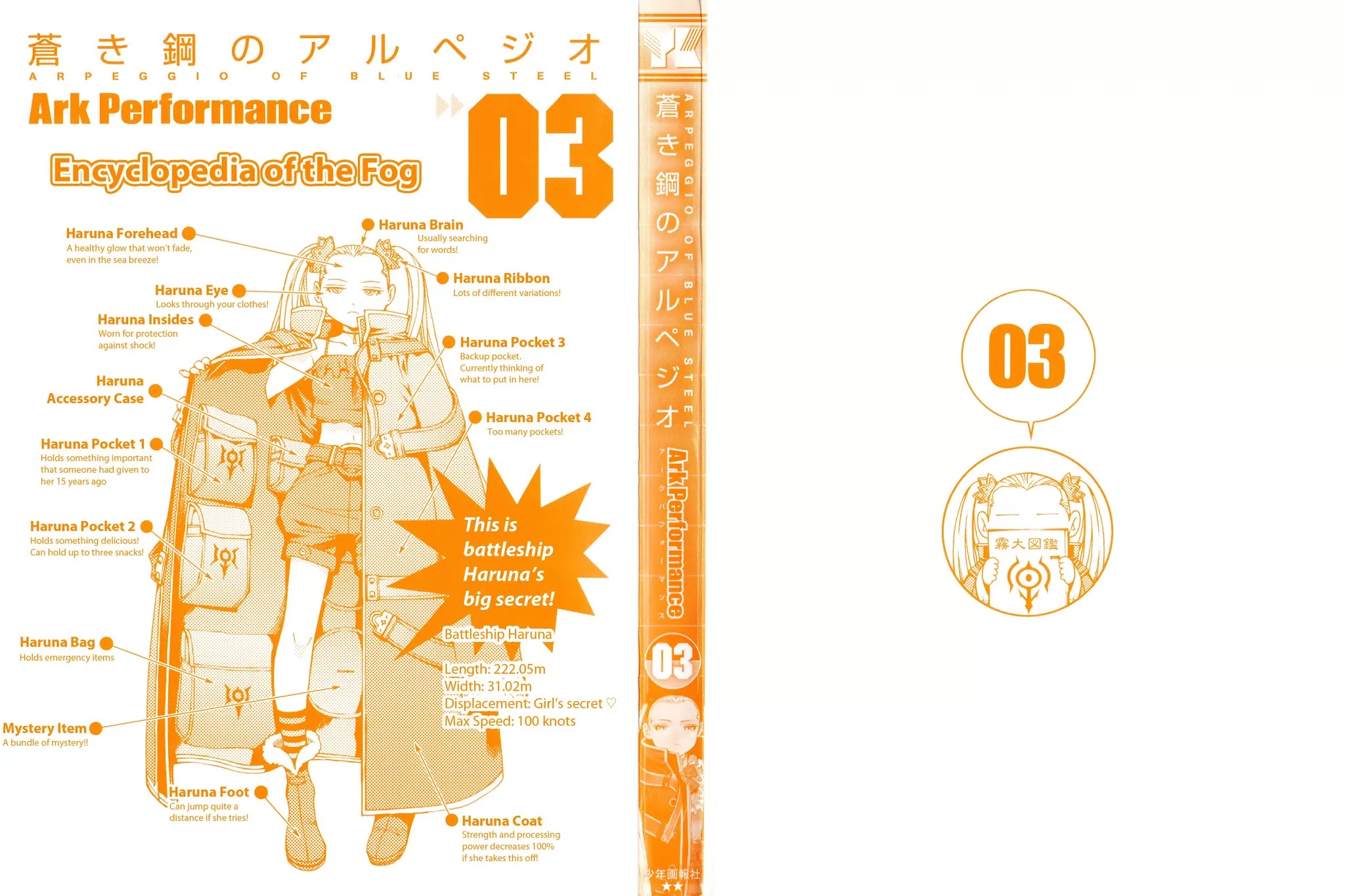 Aoki Hagane no Arpeggio Chapter 12 page 3 - Chapter 12