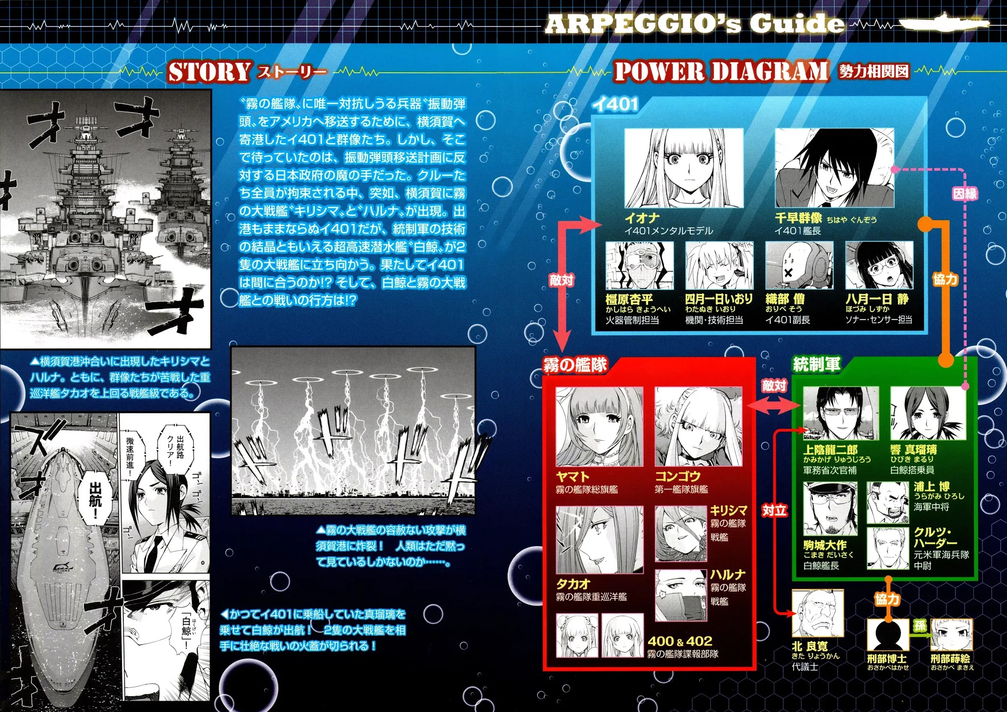 Aoki Hagane no Arpeggio Chapter 12 page 5 - Chapter 12