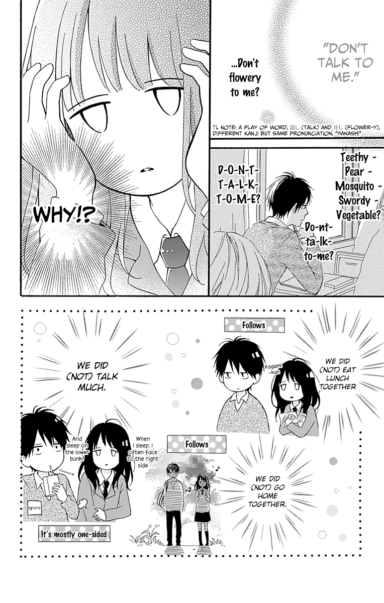 Aoyama Tsukiko Desu! Chapter 2 page 10 - Chapter 2