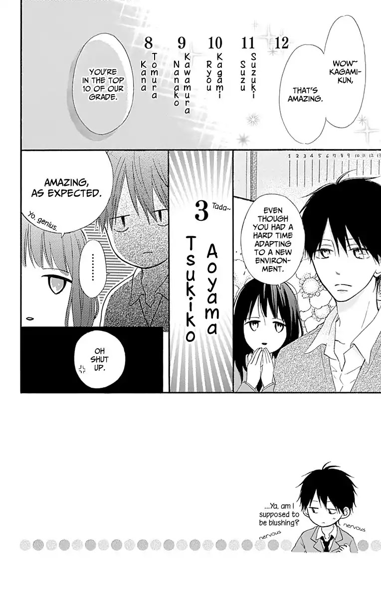 Aoyama Tsukiko Desu! Chapter 3 page 4 - Chapter 3