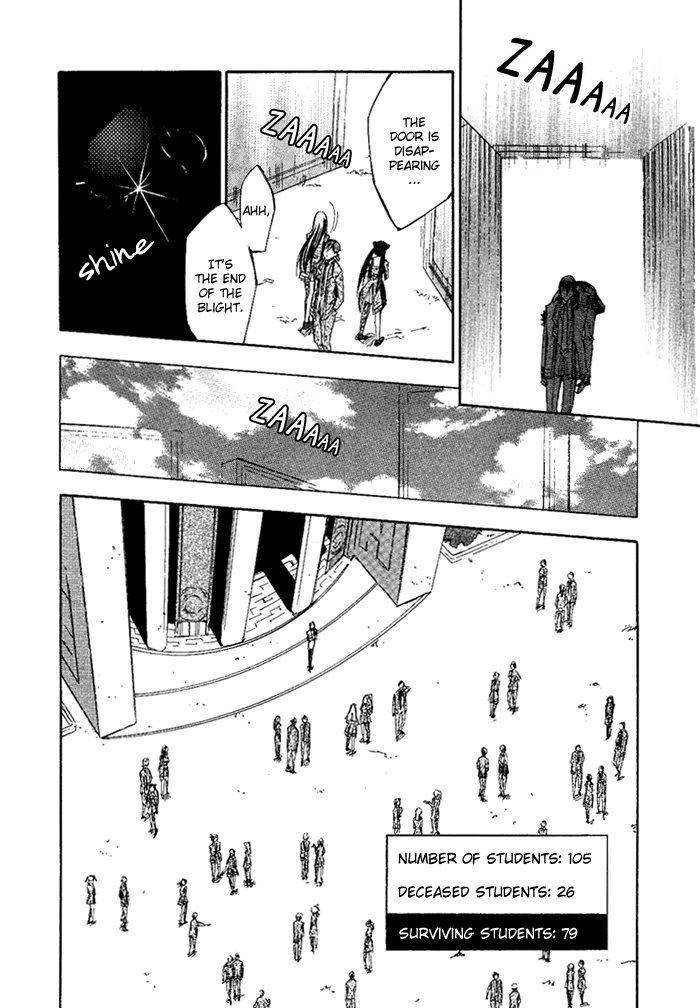Aphorism Chapter 5 page 31 - Chapter 5