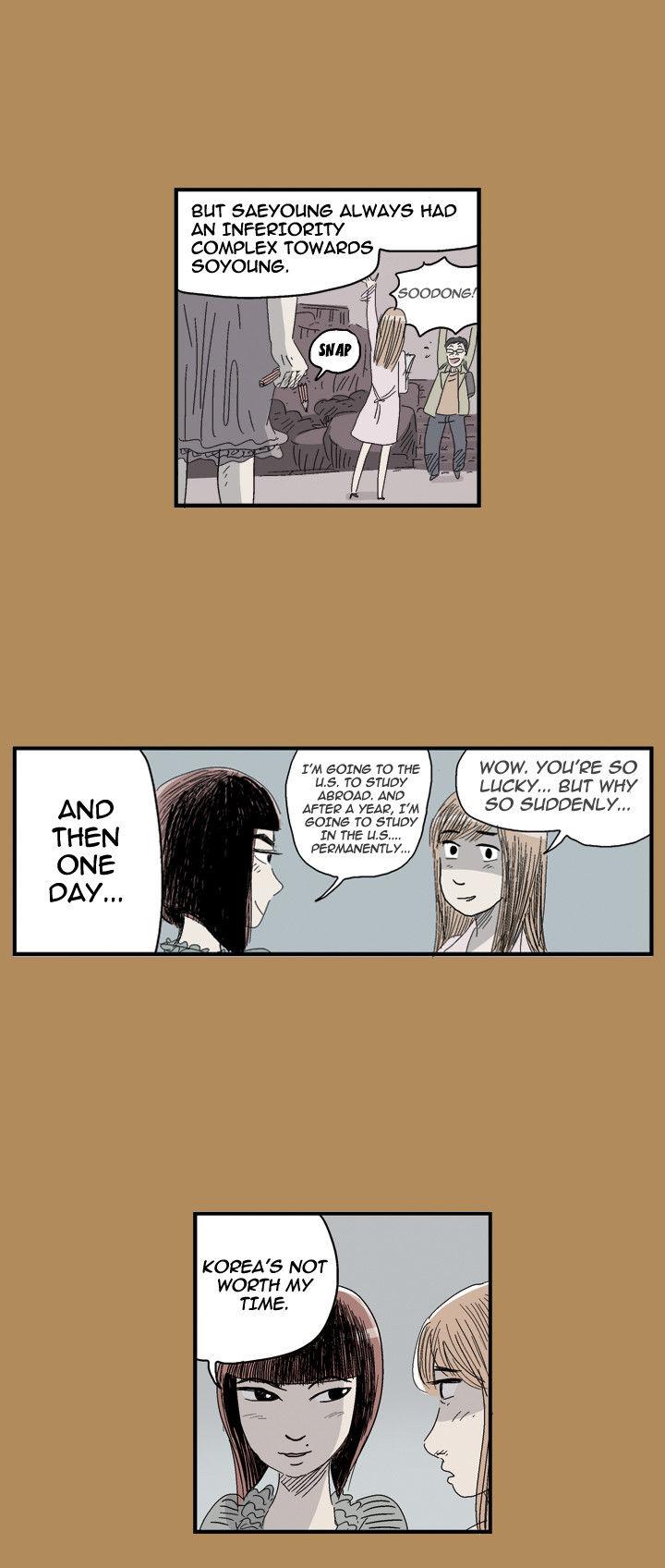Application I Chapter 28 page 4 - Chapter 28