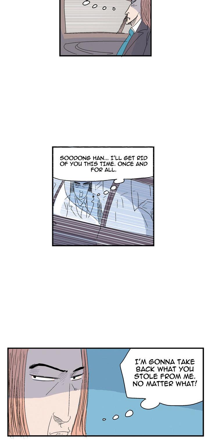 Application I Chapter 32 page 7 - Chapter 32