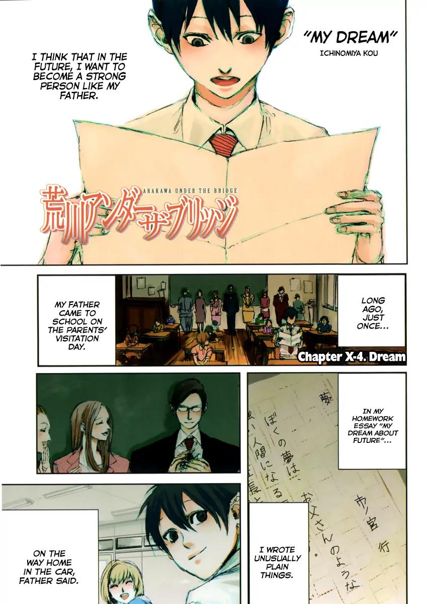 Arakawa Under the Bridge Chapter 107.5 page 1 - Chapter 107.5: Dream