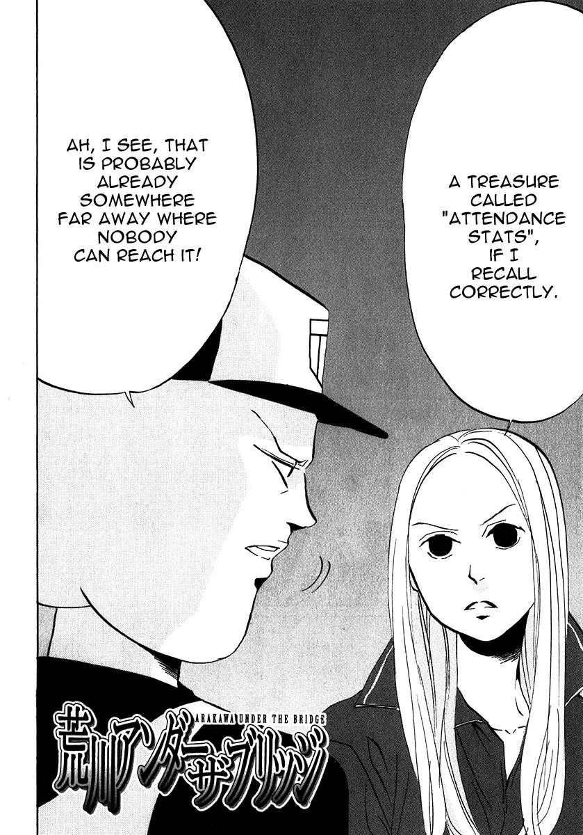 Arakawa Under the Bridge Chapter 155 page 2 - Chapter 155: Love Call & Love Mail