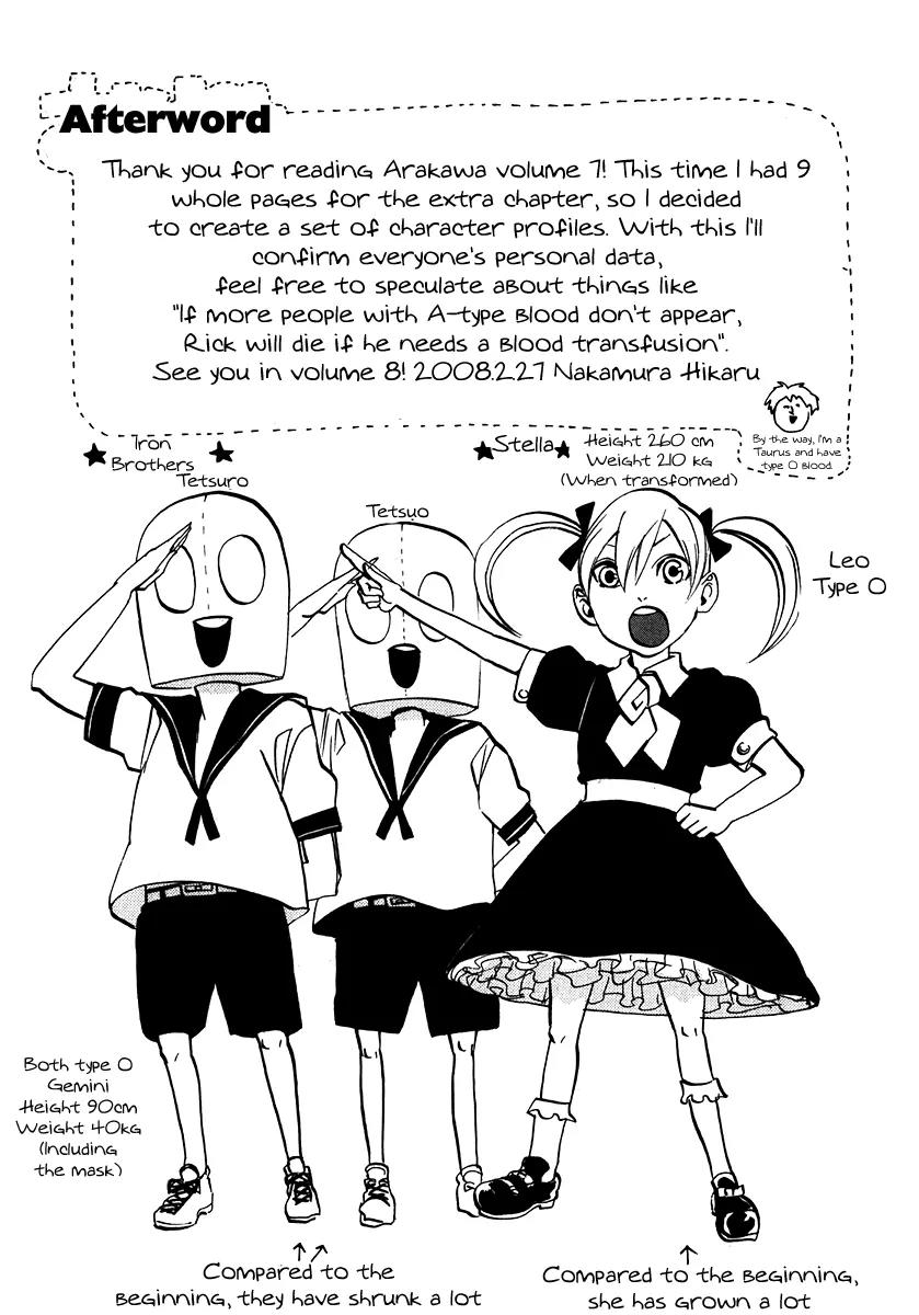 Arakawa Under the Bridge Chapter 196 page 5 - Chapter 196: Behind the Bathroom