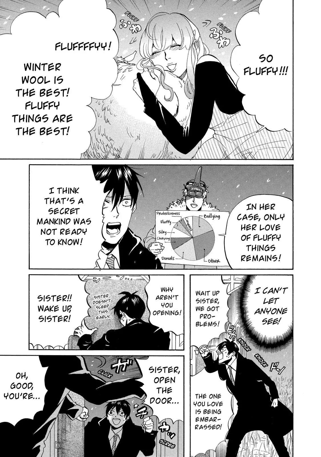 Arakawa Under the Bridge Chapter 309 page 4 - Chapter 309: Affliction