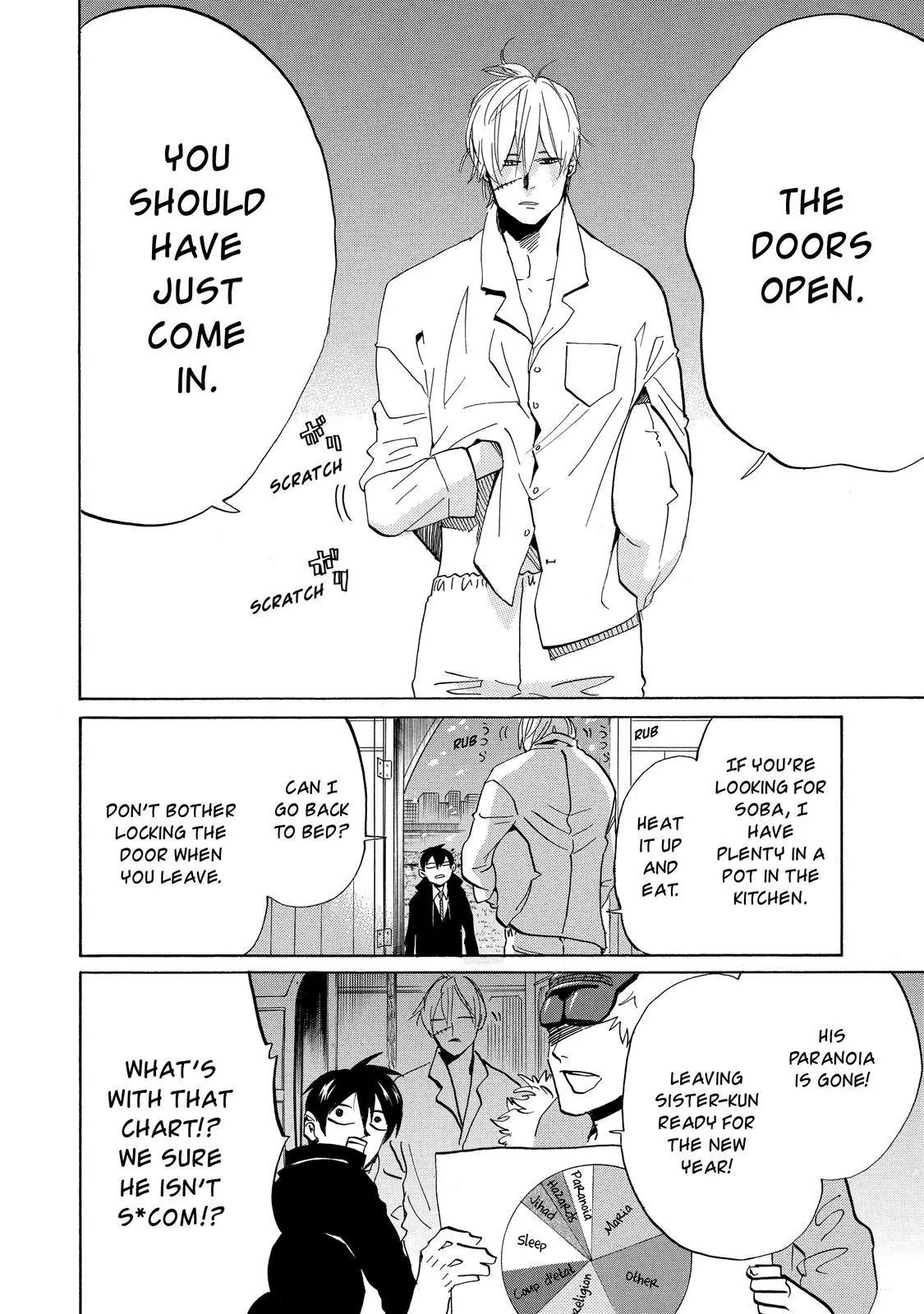 Arakawa Under the Bridge Chapter 309 page 5 - Chapter 309: Affliction