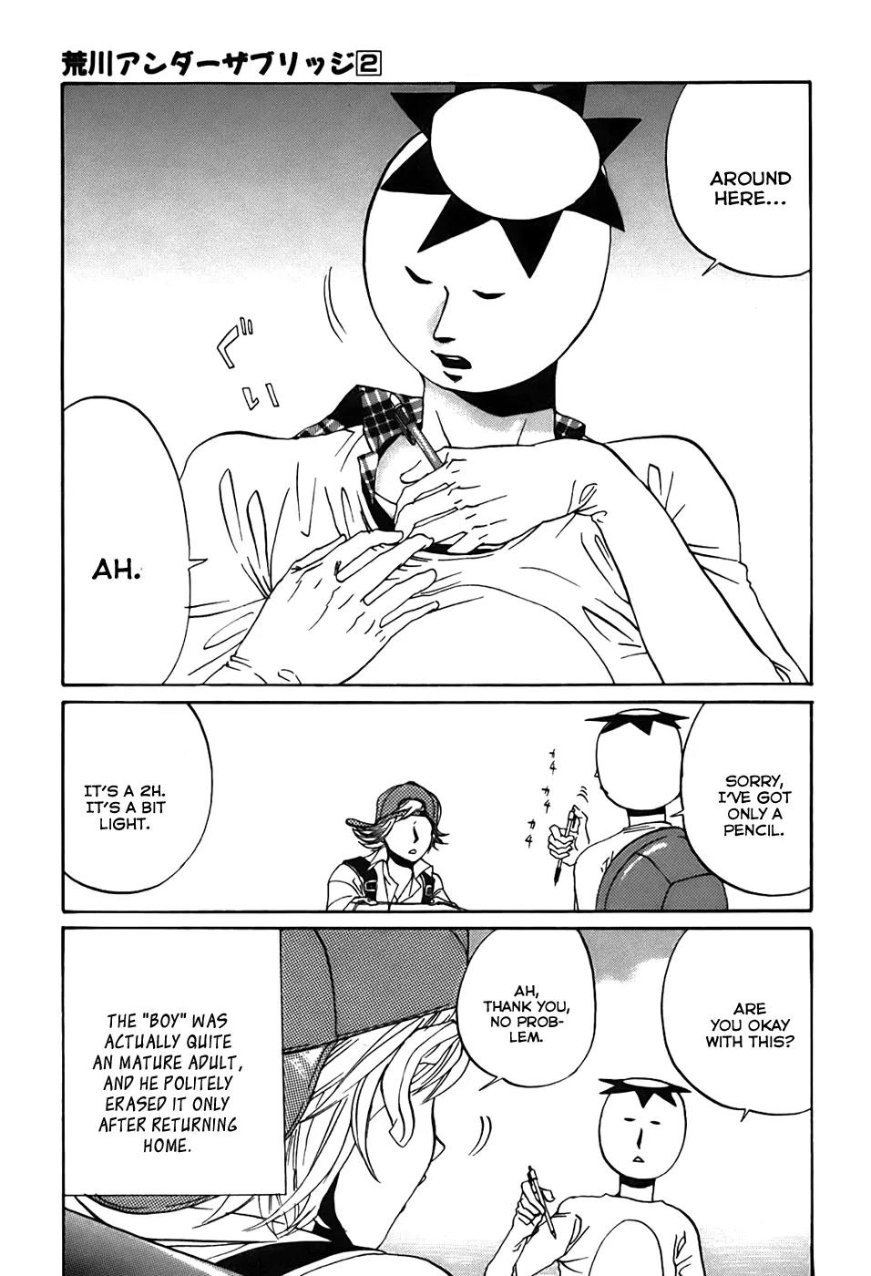 Arakawa Under the Bridge Chapter 47 page 11 - Chapter 47: I'll Beat the Hell Out of You