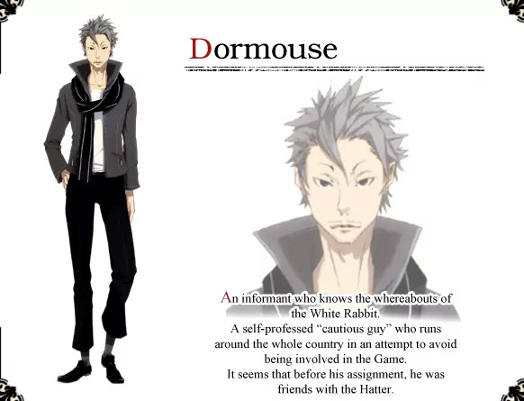 Are You Alice? Chapter 25.1 page 3 - Chapter 25.1: Character Profiles