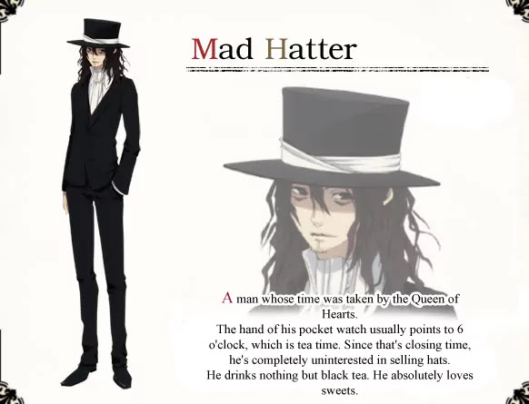 Are You Alice? Chapter 25.1 page 4 - Chapter 25.1: Character Profiles