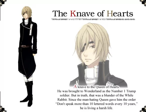 Are You Alice? Chapter 25.1 page 5 - Chapter 25.1: Character Profiles