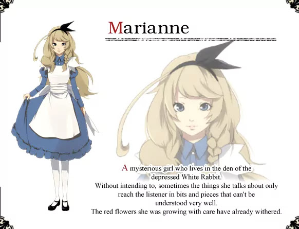 Are You Alice? Chapter 25.1 page 7 - Chapter 25.1: Character Profiles