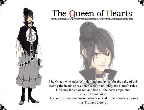 Are You Alice? Chapter 25.1 page 8 - Chapter 25.1: Character Profiles
