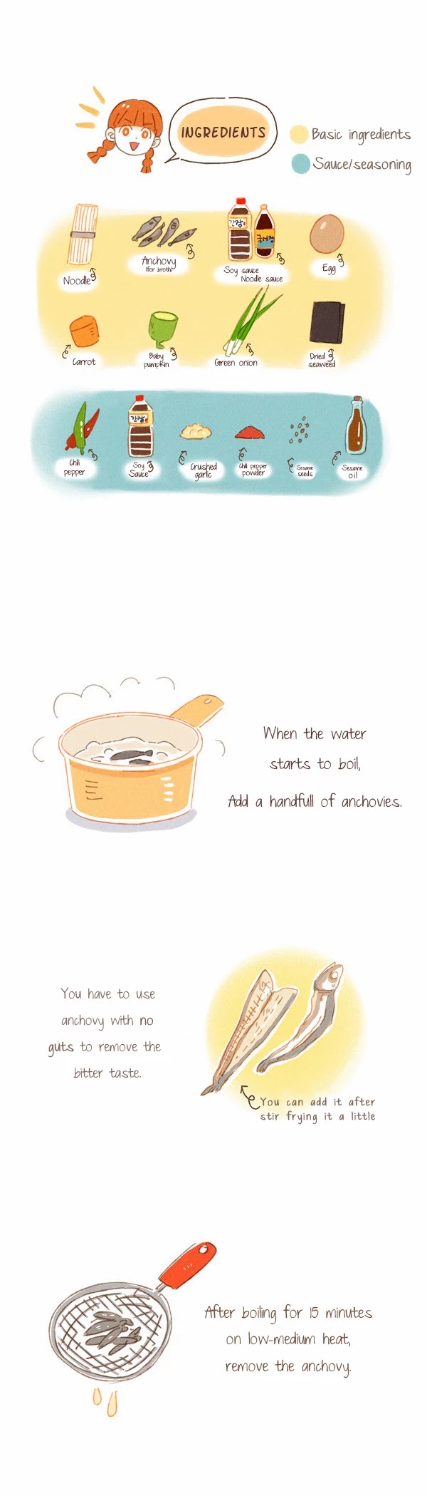 Are You Going to Eat? Chapter 11 page 8 - Chapter 11: Anchovy Broth Noodle