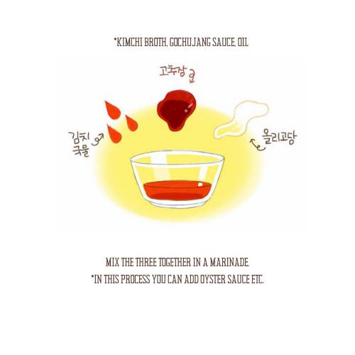 Are You Going to Eat? Chapter 12 page 13 - Chapter 12: Kimchi Fried Rice
