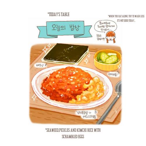 Are You Going to Eat? Chapter 12 page 20 - Chapter 12: Kimchi Fried Rice