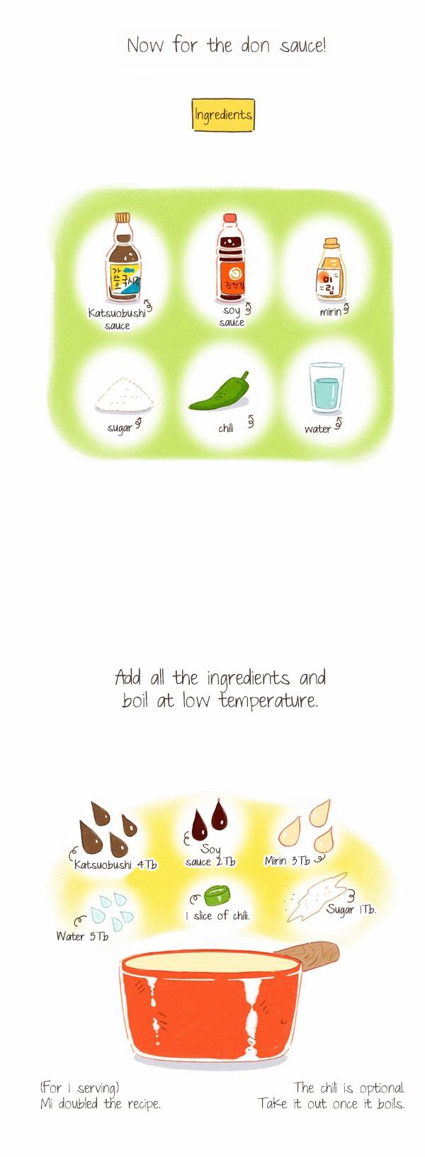 Are You Going to Eat? Chapter 8 page 9 - Chapter 8: Tempura-don