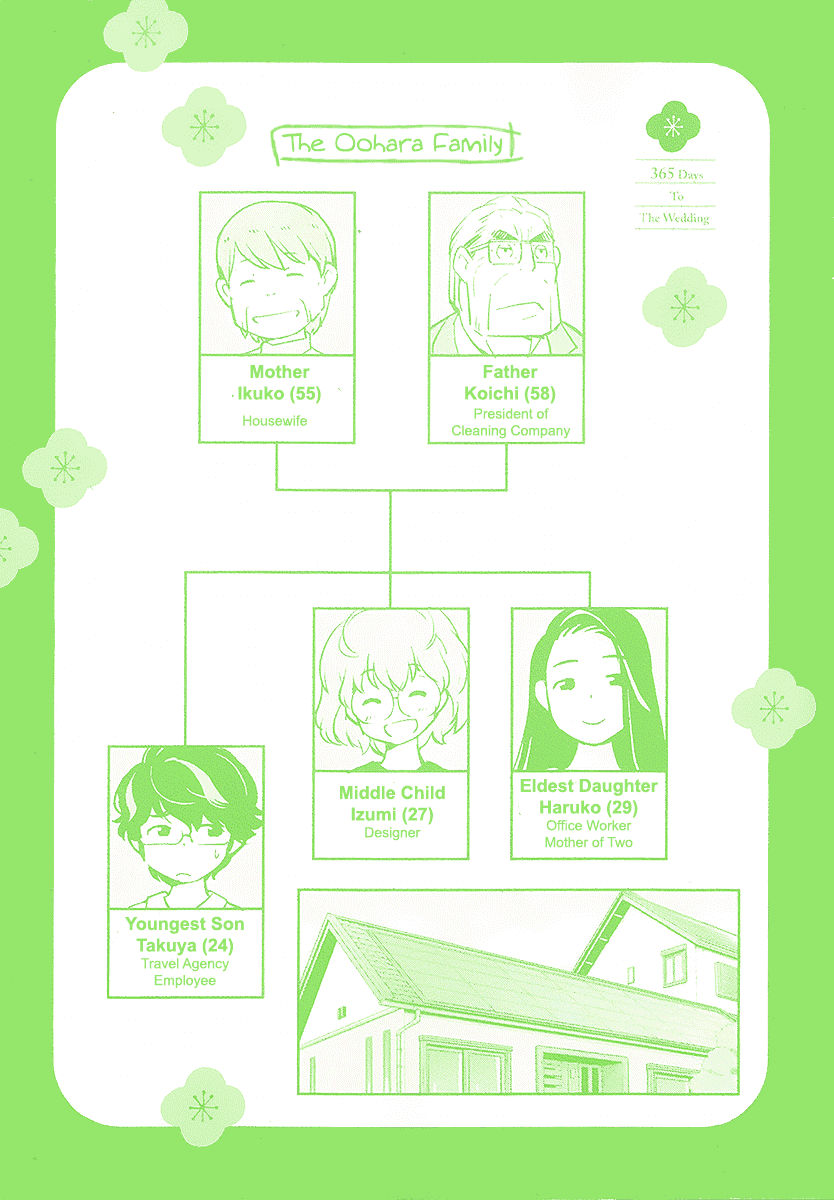 Are You Really Getting Married? Chapter 18.5 page 3 - Chapter 18.5: Volume 2 Extras