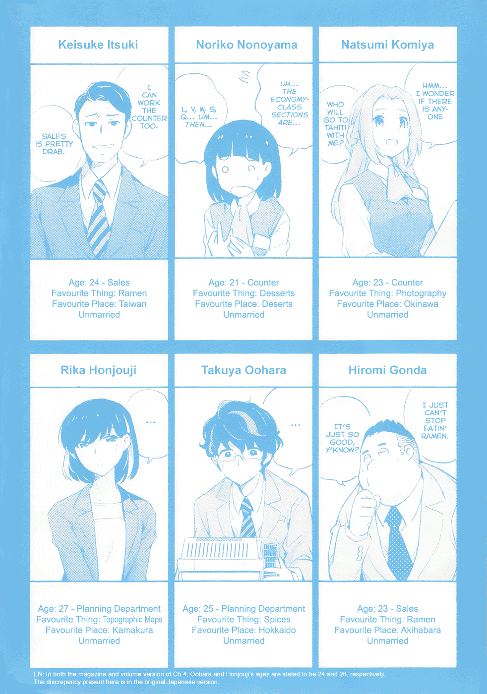 Are You Really Getting Married? Chapter 8.5 page 3 - Chapter 8.5: Volume 1 Extras