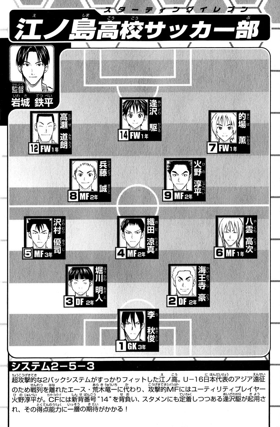 Area no Kishi Chapter 139 page 5 - Chapter 139: Everyone On Offense and Defense
