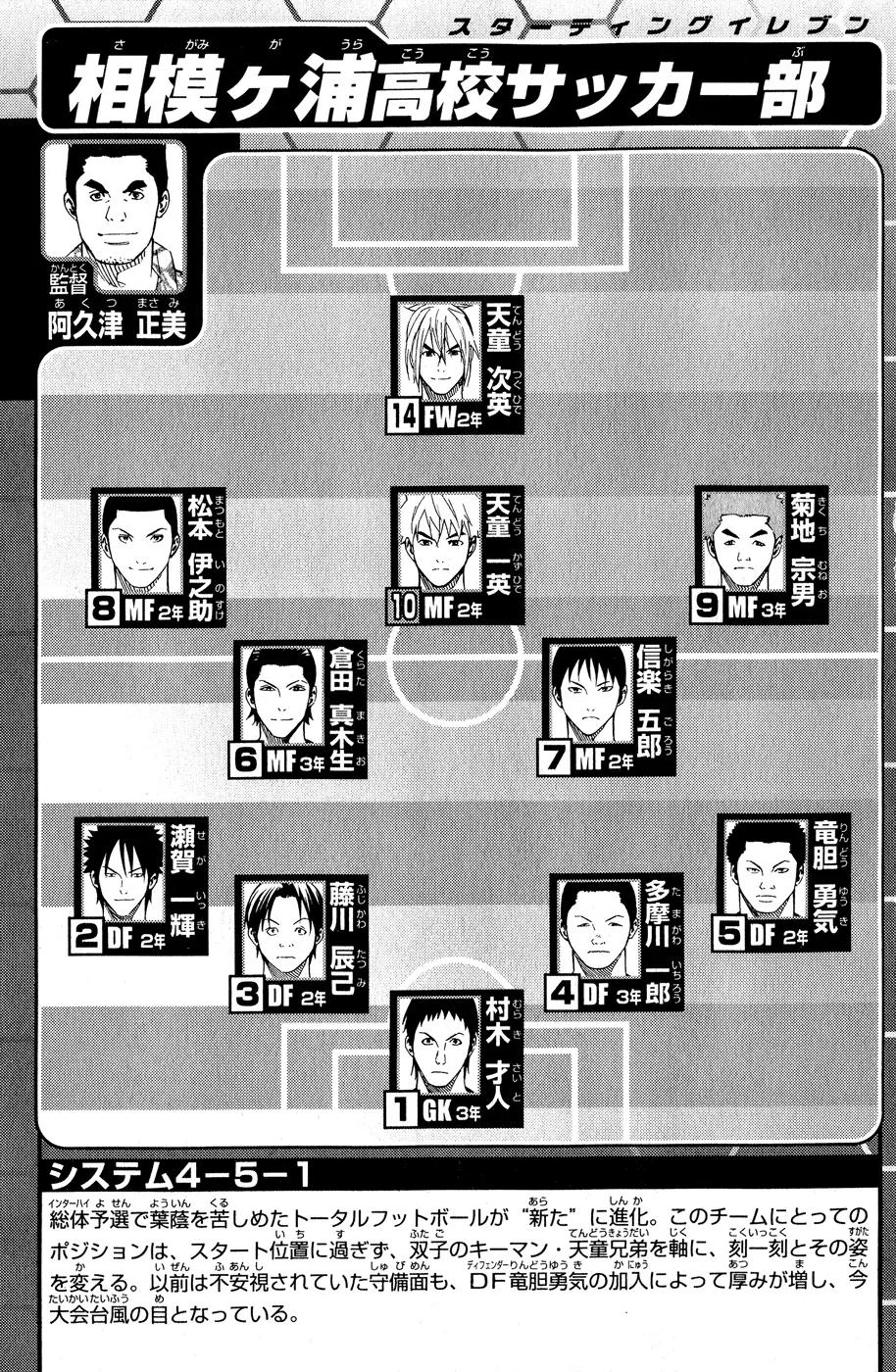 Area no Kishi Chapter 139 page 6 - Chapter 139: Everyone On Offense and Defense