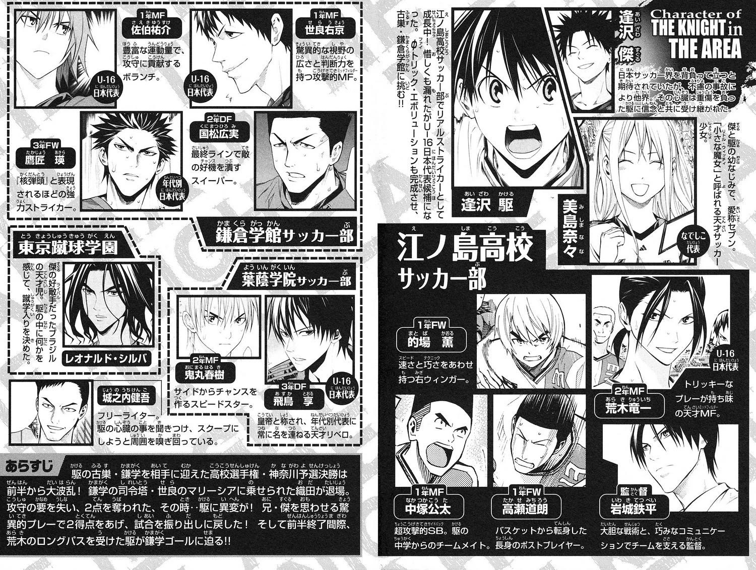 Area no Kishi Chapter 177 page 5 - Chapter 177: Back