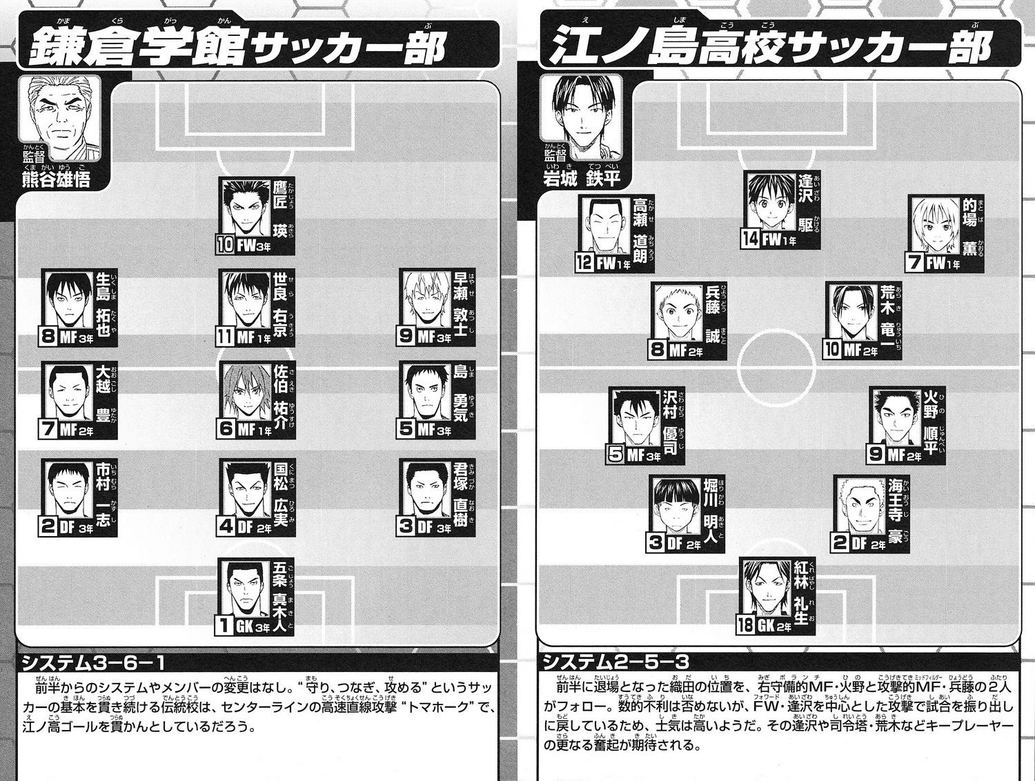 Area no Kishi Chapter 177 page 6 - Chapter 177: Back