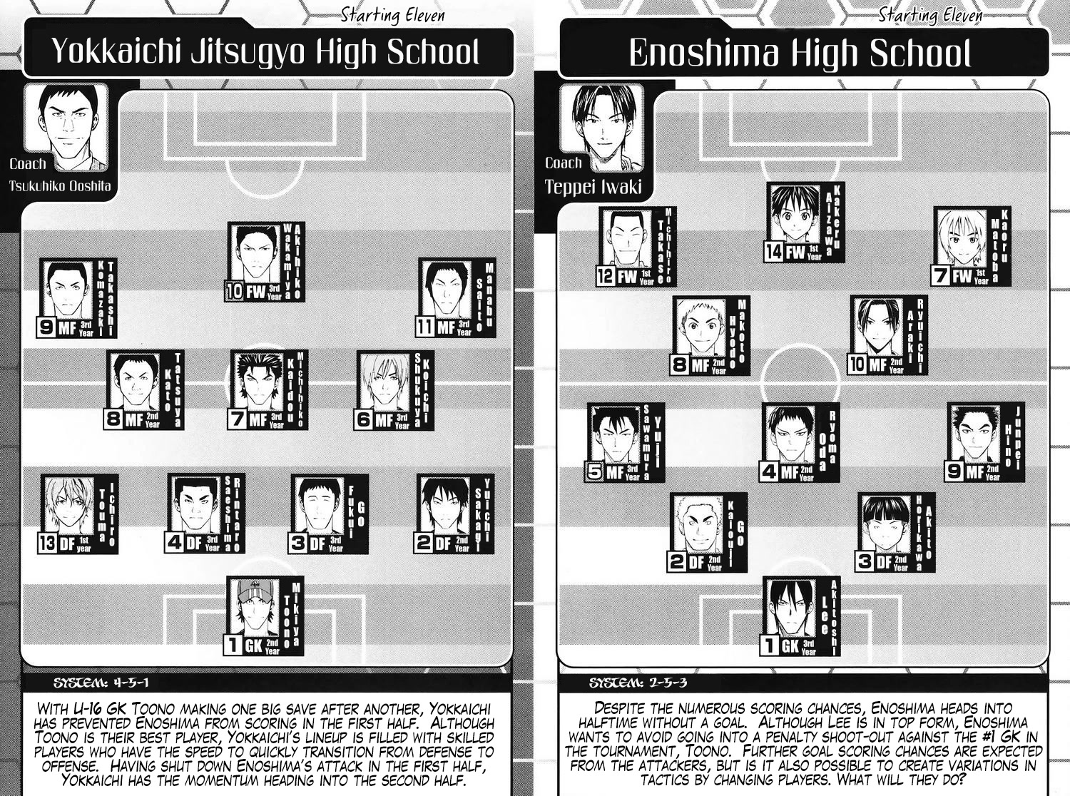 Area no Kishi Chapter 205 page 5 - Chapter 205: Their Respective Halftimes