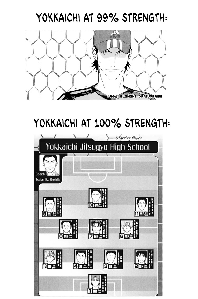 Area no Kishi Chapter 210 page 21 - Chapter 210: Game Over
