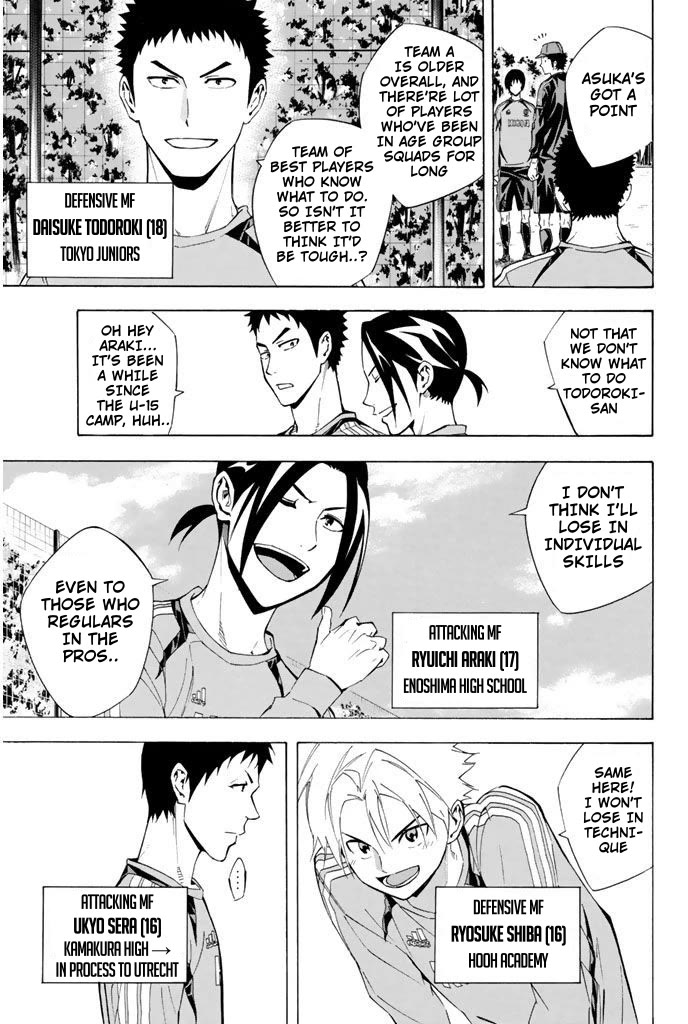 Area no Kishi Chapter 295 page 3 - Chapter 295: The Wall of Pros