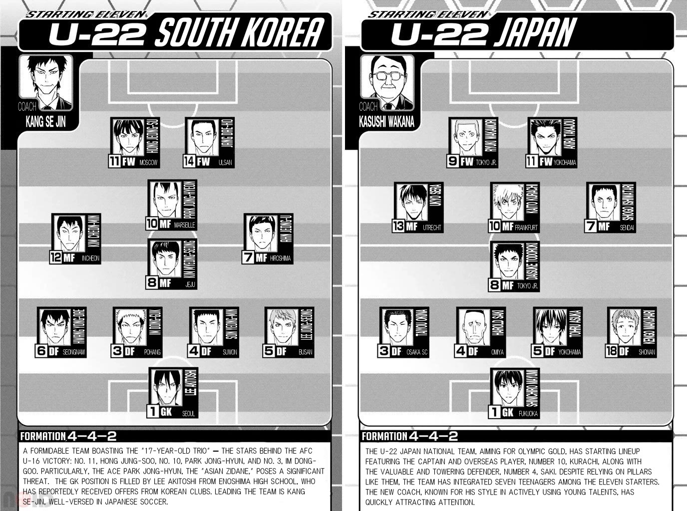 Area no Kishi Chapter 303 page 21 - Chapter 303: Burden of the Japanese Flag