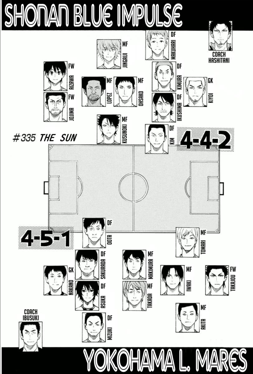 Area no Kishi Chapter 335 page 1 - Chapter 335: Sun