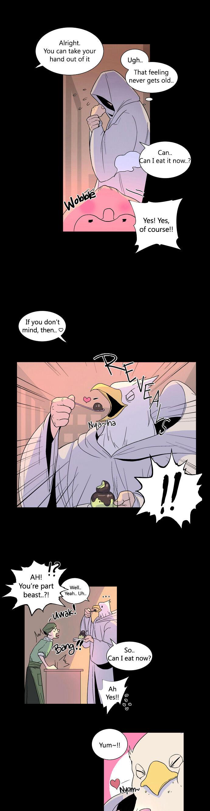 Area of Z Chapter 0 page 6 - Chapter 0