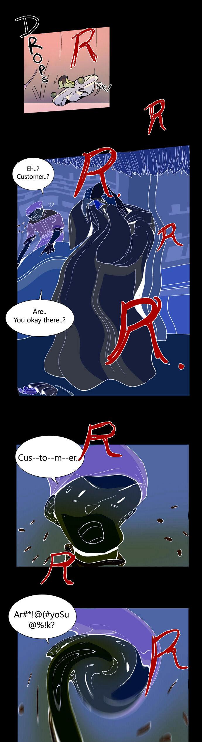 Area of Z Chapter 0 page 8 - Chapter 0