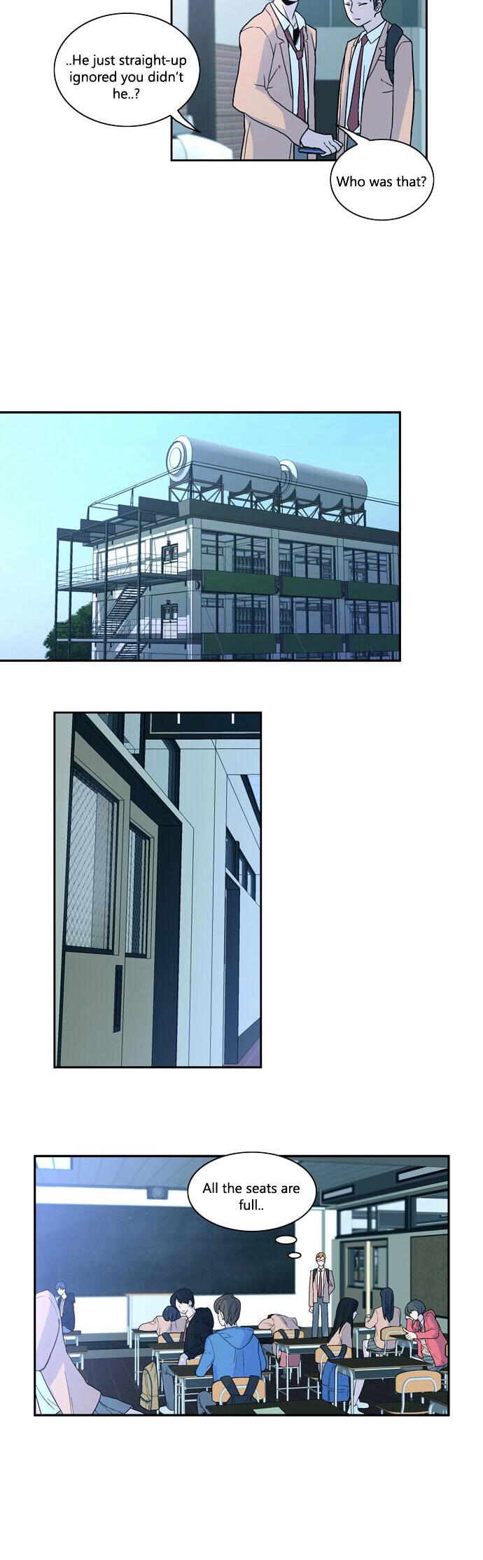 Area of Z Chapter 2 page 8 - Chapter 2