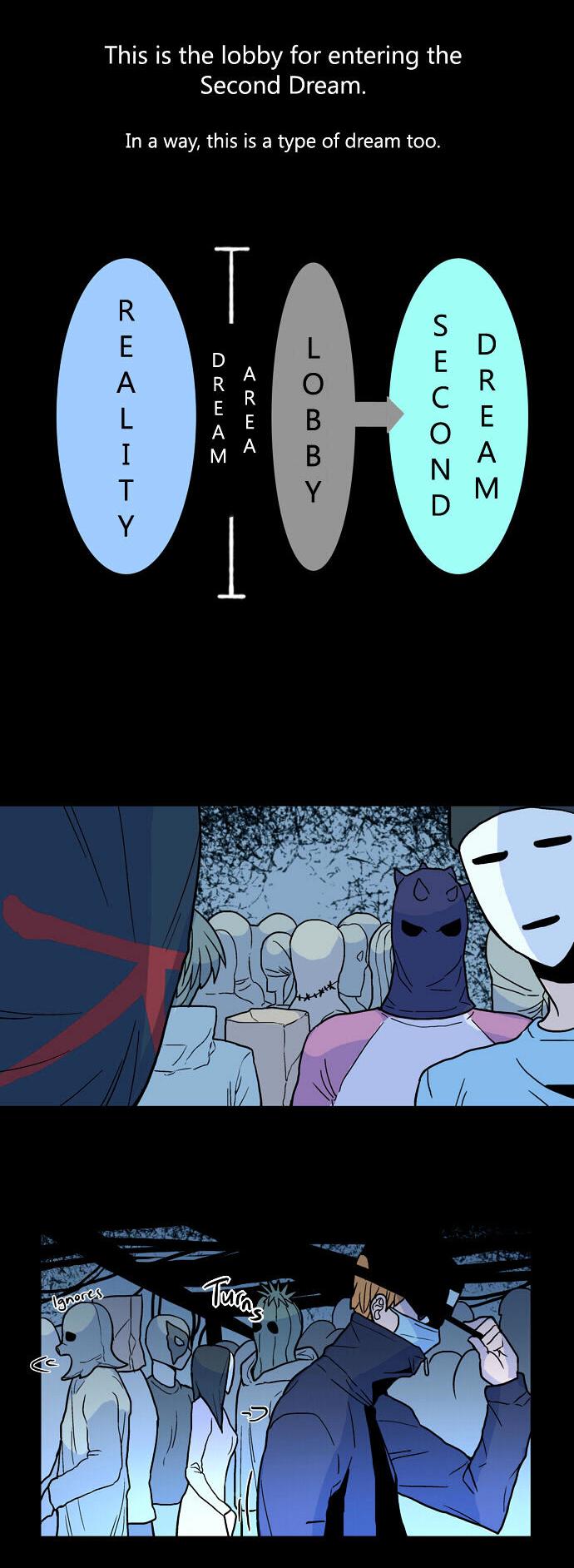 Area of Z Chapter 3 page 9 - Chapter 3