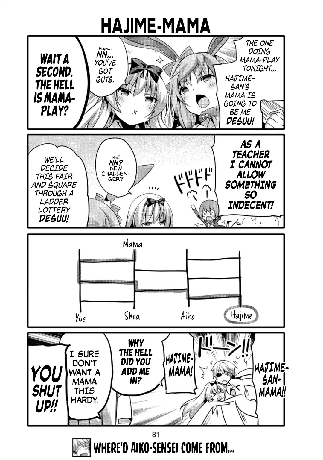 Arifureta: I Love Isekai Chapter 7 page 7 - Chapter 7: Black Dragon